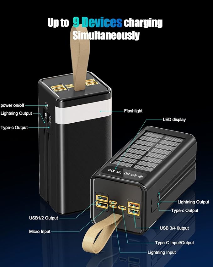 Feidyns 90000mAh Solar Battery Charger, 35W Fast Charging Solar Power Bank - Image 7