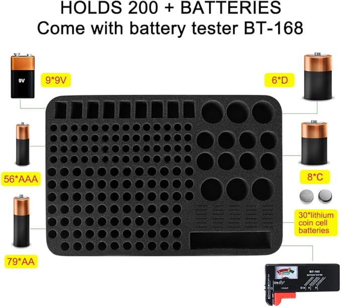 Battery Organizer Storage Box - Image 3