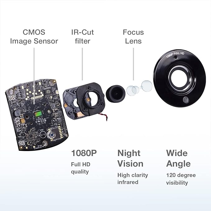 VTech RM7764-2HD Smart WiFi Baby Monitor - Image 5