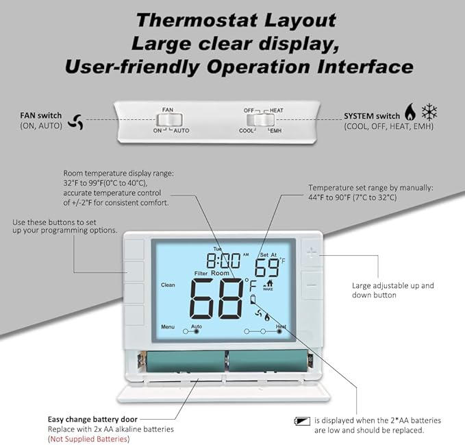 Thermostat for Home, Premium Heat Pump Room Temperature Controller, - Image 4