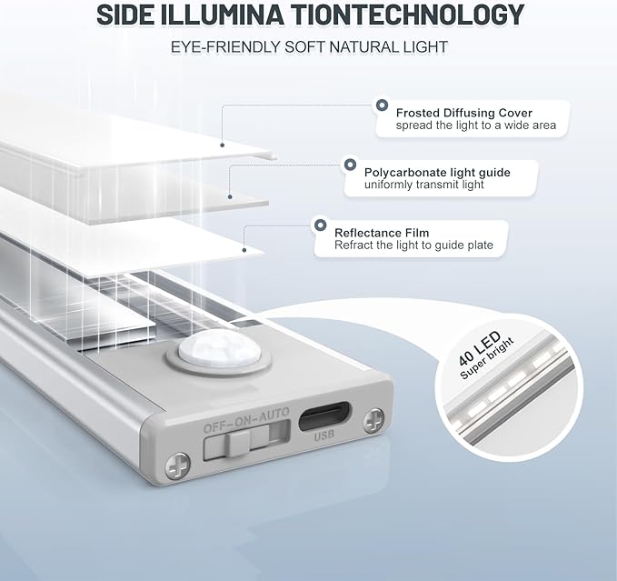 6 Pack Under Cabinet Lighting Wireless, 40 LED Rechargeable Battery Motion - Image 4