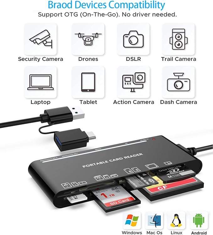 USB C USB3.0 Multi Card Reader for SD, Micro SD, MS Cards - 7 in 1 Adapter Hub - Image 6