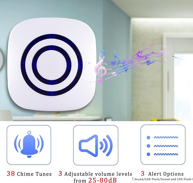 Shaogax Motion Sensor Alarm System, Wireless Home Security Driveway Alarm Indoor - Image 4