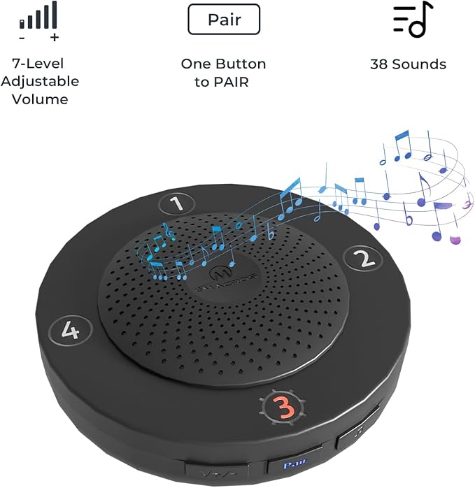eMACROS Single Base Station Long Range Solar Wireless Driveway Alarm & - Image 2