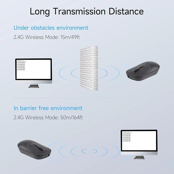 THARO New Wireless Mouse Barcode Scanner, 2-in-1 Design 2D Handheld Barcode - Image 5