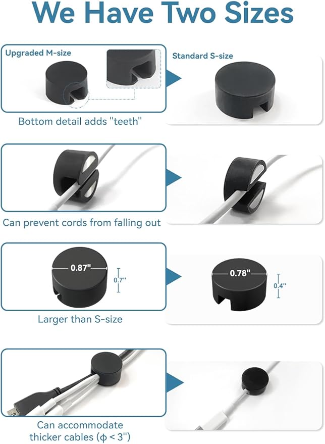 Maveek Magnetic Cord Clips Black, Silicone Cord Organizer Magnet Cable Holder - Image 3