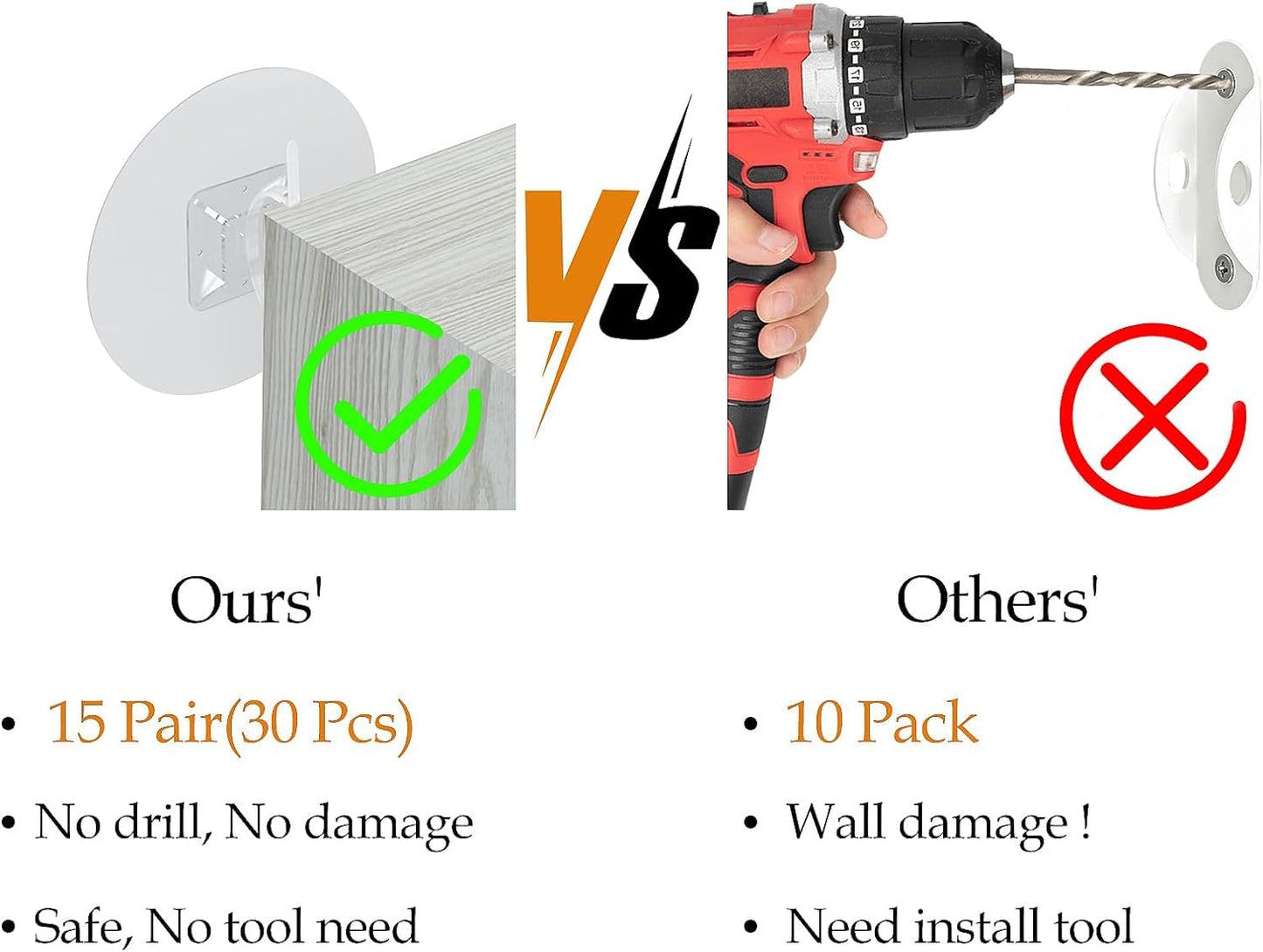 Furniture Anchors (30 Pack) No Drill Upgraded Straps for Baby Proofing, Self-Adhesive Secure 168 Pound Furniture Prevent Falling Anti Tip Earthquake Straps for Child Safety (Clear)
