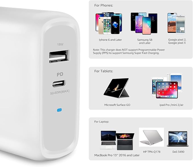 Amazon Basics 68W Two-Port GaN Wall Charger - Image 4