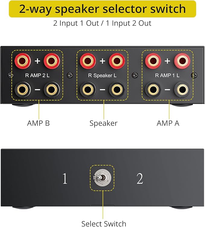 PROZOR 2-in-1-Out Amp Amplifier Speaker Switcher Selector, 2-Way Speaker - Image 2