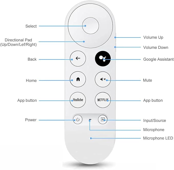 New Voice Remote for Google Chromecast 4k Snow TV, G9N9N Replacement Remote - Image 9