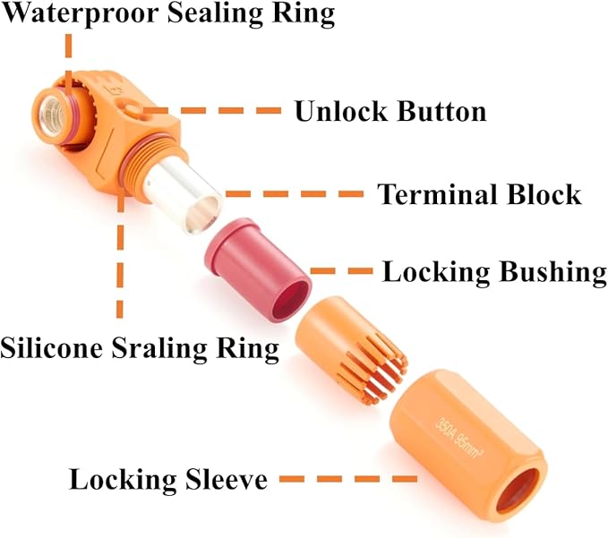 1 Set Battery Energy Storage Connector 350A 95mm² High Current HV Connectors - Image 2