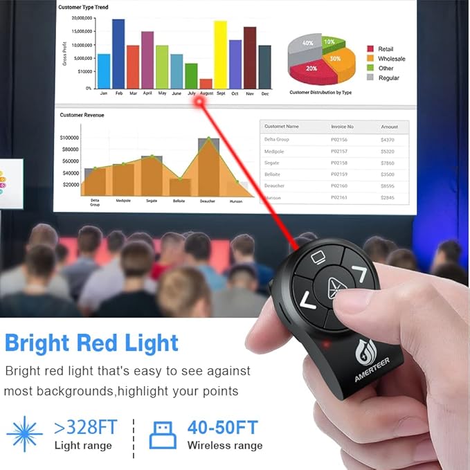 AMERTEER Bluetooth Wireless Presentation clicker - Image 6