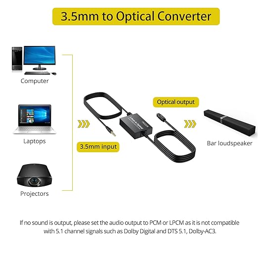 PROZOR 3.5mm to SPDIF Converter Analog to Digital Audio Cable ADC Adapter - Image 3