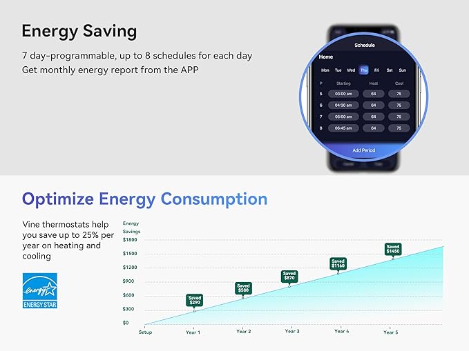 vine Smart Thermostat for House, WiFi Thermostats for Home Compatible - Image 6