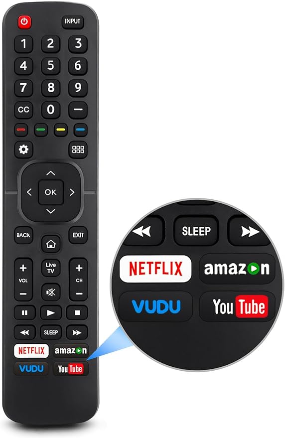 Replacement Remote Control for All Hisense 4K LED HD UHD Smart TVs, Fit for by Unknown