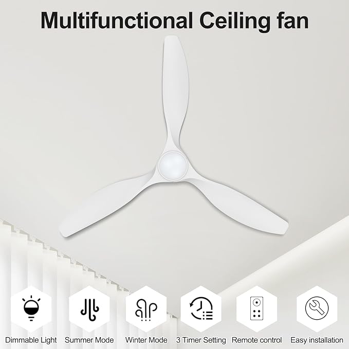ocioc 52 inch Ceiling Fans - Image 2