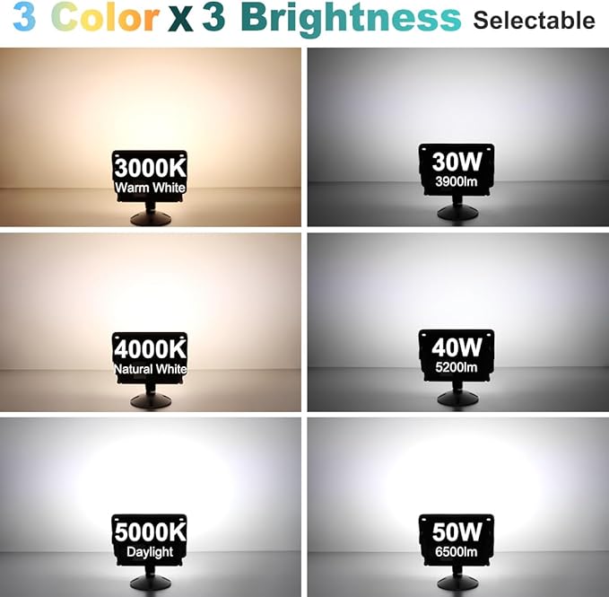 kadision LED Flood Light 50W/40W/30W, 3CCT 3000K/4000K/5000K Selectable - Image 2