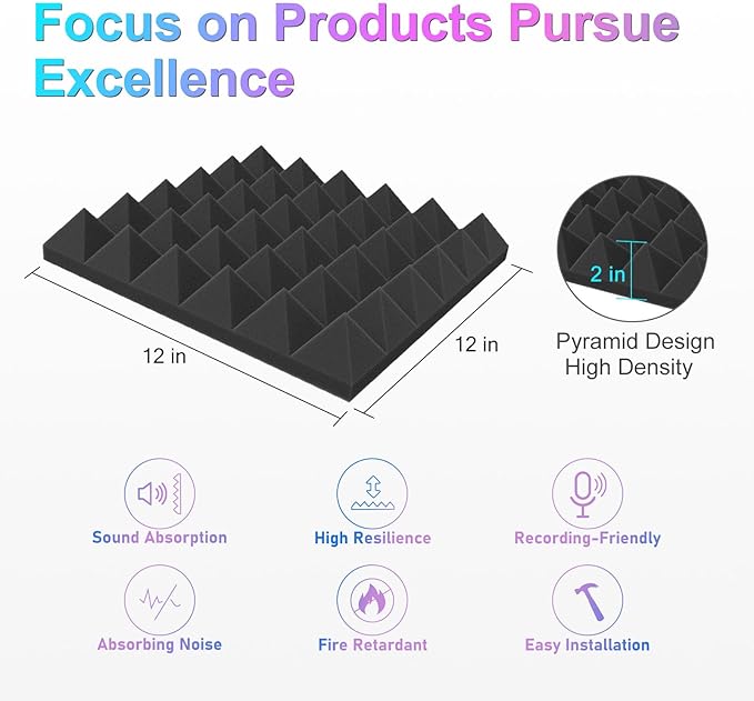 JBER Acoustic Sound Foam Panels, 6 Pack 2" X 12" X 12" Charcoal Soundproofing - Image 2