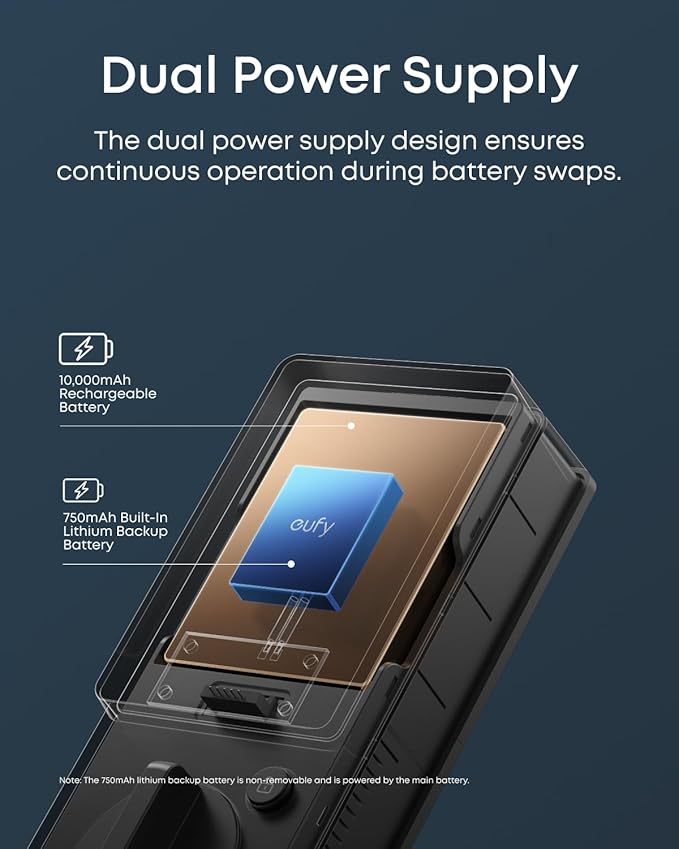 eufy FamiLock E34 Smart Lock - Image 6