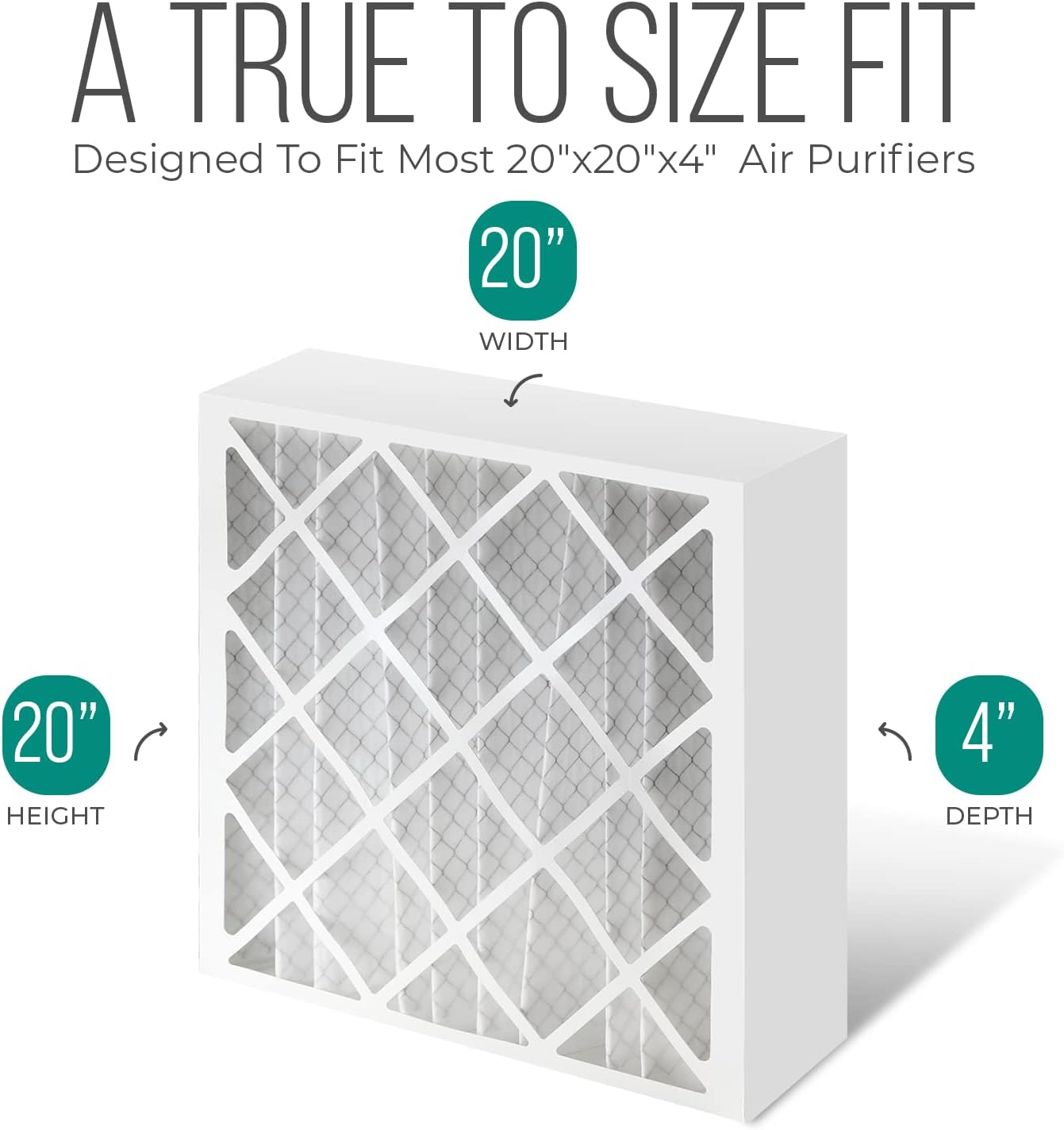 20x20x4 Air Filter Replacement - FC100A1011 HVAC Furnace Filters with Merv 11 Filter Media, AC Filter with Homequip Disposal Bag (2 Pack)
