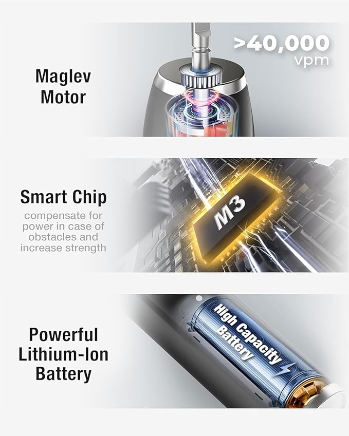 7AM2M Ultrasonic Electric Toothbrush - Image 3
