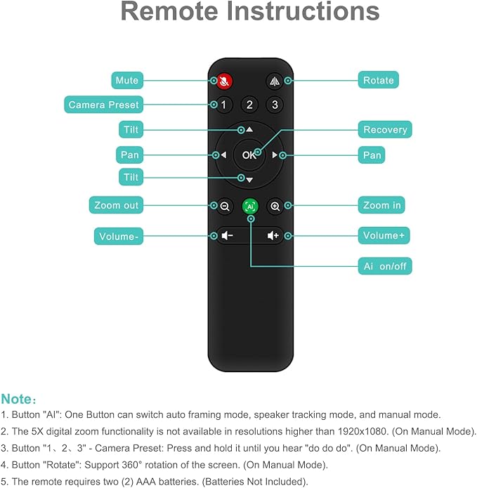 RayBit 4K Pro Audio and Video Conference Room Camera - Image 8