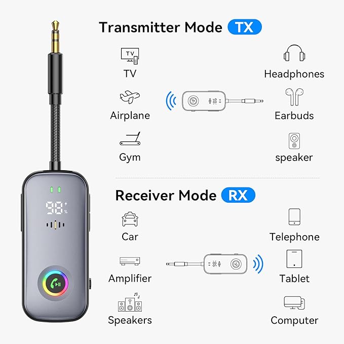 2025 Pro Bluetooth Receiver Transmitter, 2-in-1 Wireless Audio Adapter - Image 2