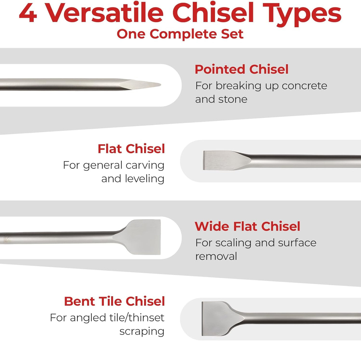 SDS Plus Masonry Chisel Set – 4-Piece Heavy-Duty Chisel Bits for Hammer Drill – Includes Flat, Pointed & Tile Chisel – Concrete, Tile Removal Tool