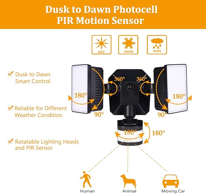 EMANER Motion Sensor Flood Light Dusk to Dawn, Outdoor LED Security Lights - Image 8