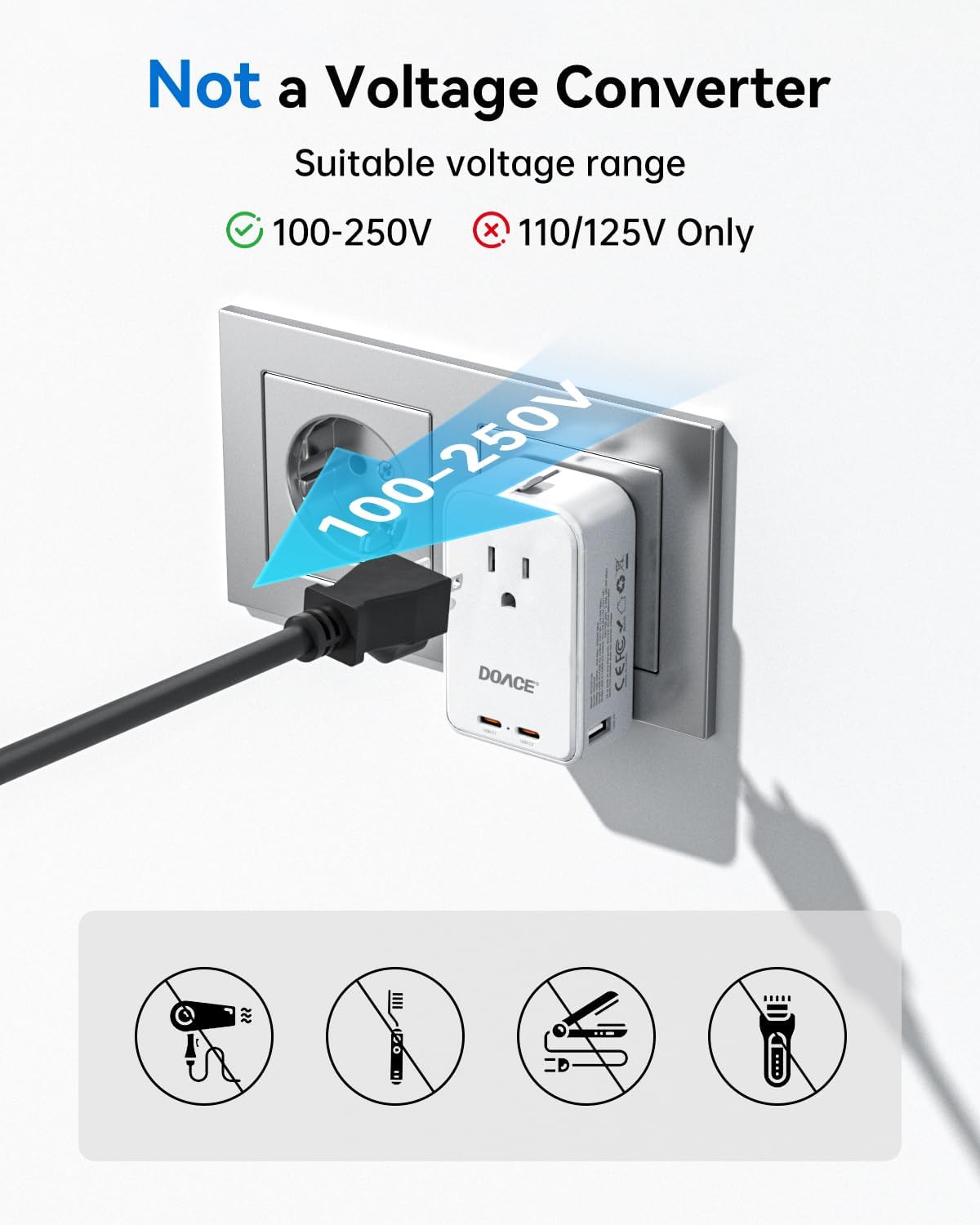 DOACE Pico 45W Universal Travel Adapter with 1 AC, 2 USB C & 2 USB A Ports | Ultra Thin International Power Adapter, Worldwide Travel Essentials for US to UK IT AU CN JP European travel plug adapter