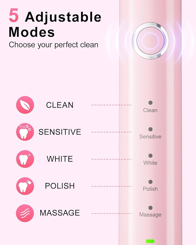 Rtauys Rotating Electric Toothbrush - Image 4