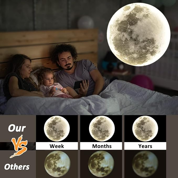 BODLYL Non-Fade Moon Projector Night Light, USB Powered Moon Lamp Romantic - Image 5
