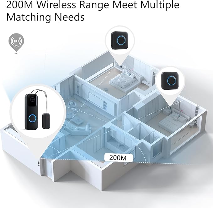 BITIWEND Wireless Doorbell Chime - Image 6