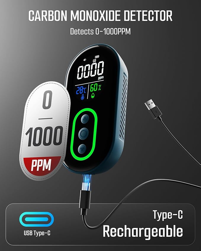 GasDoc DS-399 Portable Carbon Monoxide Detector, 168H Standby, Rechargeable - Image 4