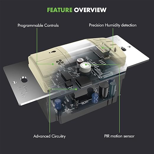 TOPGREENER Humidity Sensor Switch - Image 4