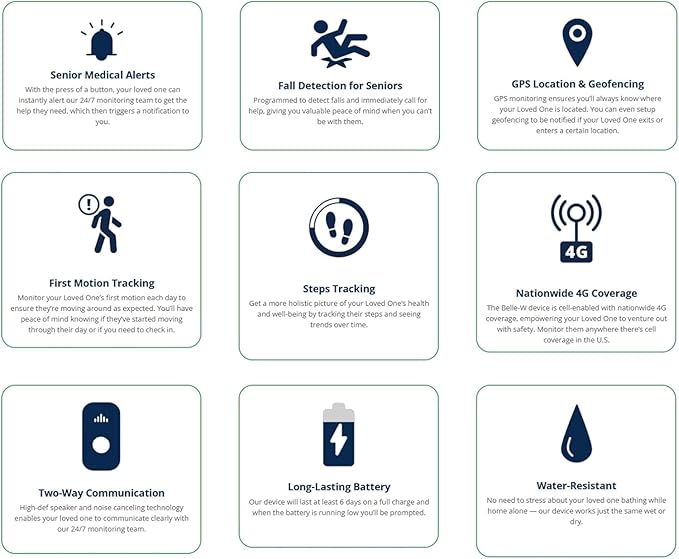 Safety+ 4G Medical Alert System: Fall Detection, GPS Location, 24/7 Monitoring - Image 6