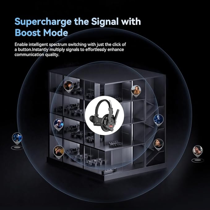 SYNCO XTALK XPro9 Wireless Intercom Headset System 2.4 GHz 1640FT/500M Long - Image 5