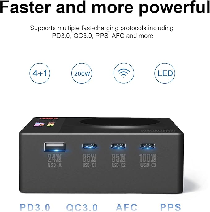 Power 200H 200W USB Charger Station - Image 2