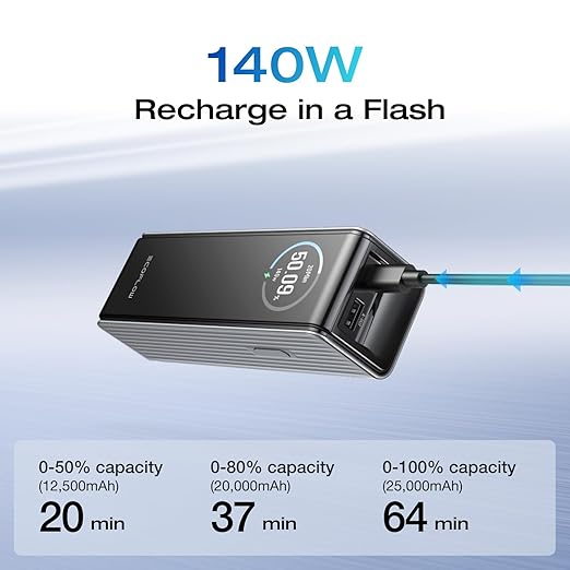 EF ECOFLOW Rapid Power Bank 25, 170W Portable Charger - Image 4