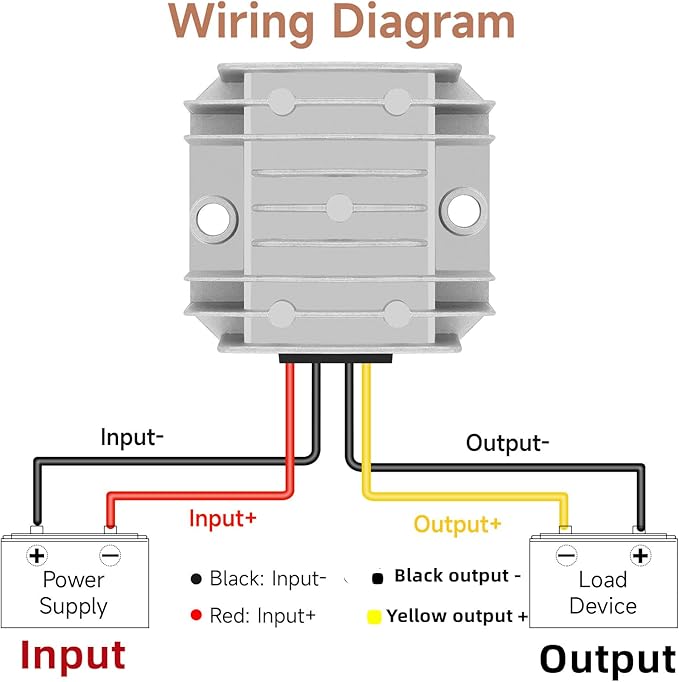 DC 24V Step Down to 12V 10A 120W Voltage Regulator Buck Converter DC-DC Reducer - Image 2