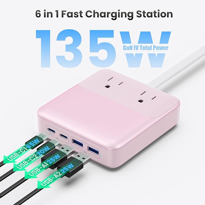 USB C Charger Block, 135W GaN Fast Charging Station Hub, 6-in-1 USB C Power - Image 7
