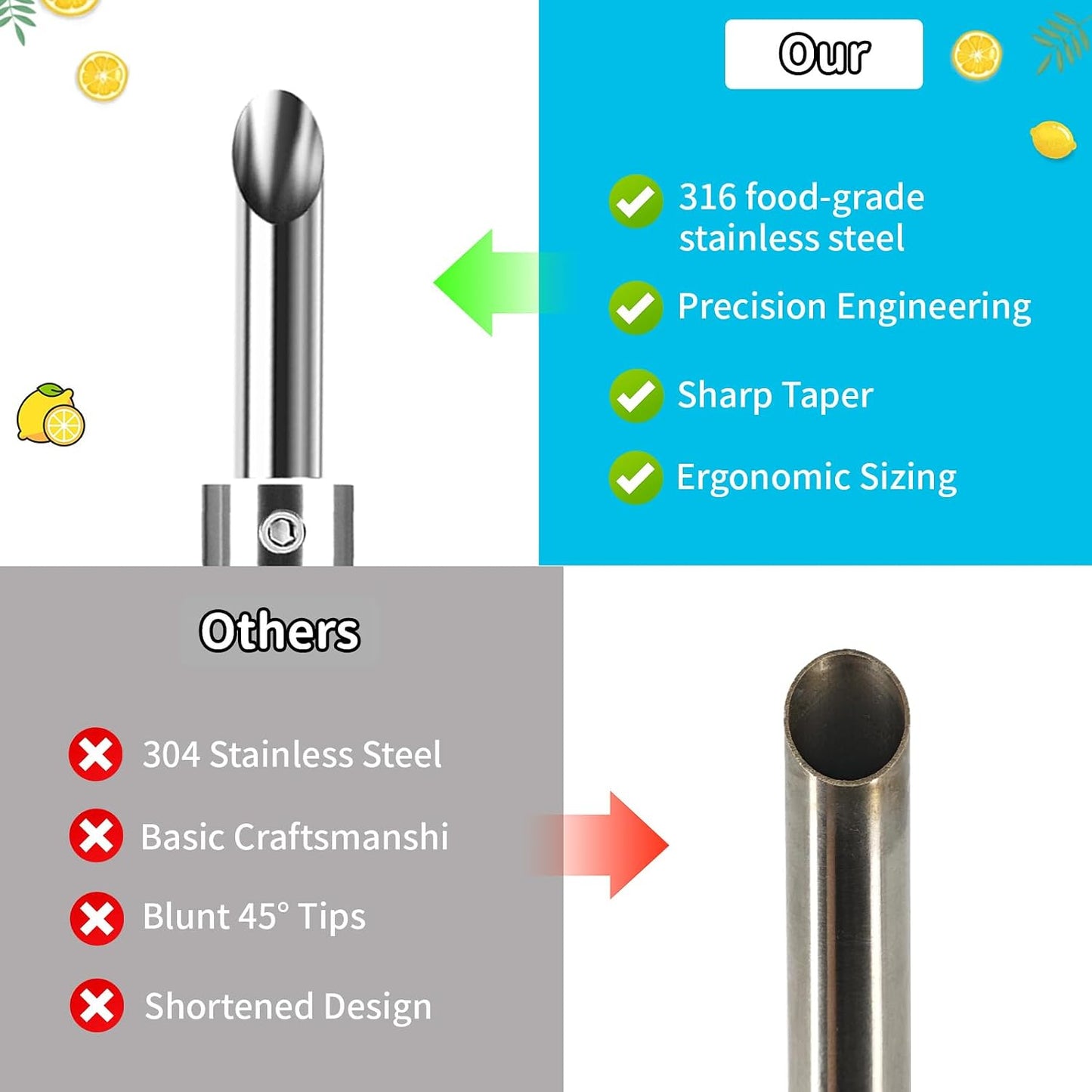 8-in-1 Lemonade Stand Tool Kit:2X 316 Stainless Steel Straw Hole Punchers for Plastic Lids,Straw Puncher Set and 1 Muddler for Lemonade,Mixing Spoon,2 Brushes,Tongs & 500Pcs Lemon Stickers for Cups