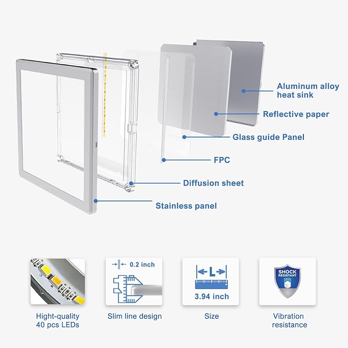 VST Under Cabinet Mini Panel Lighting 3PCS 3.94inch 12V 2.5W - Image 2