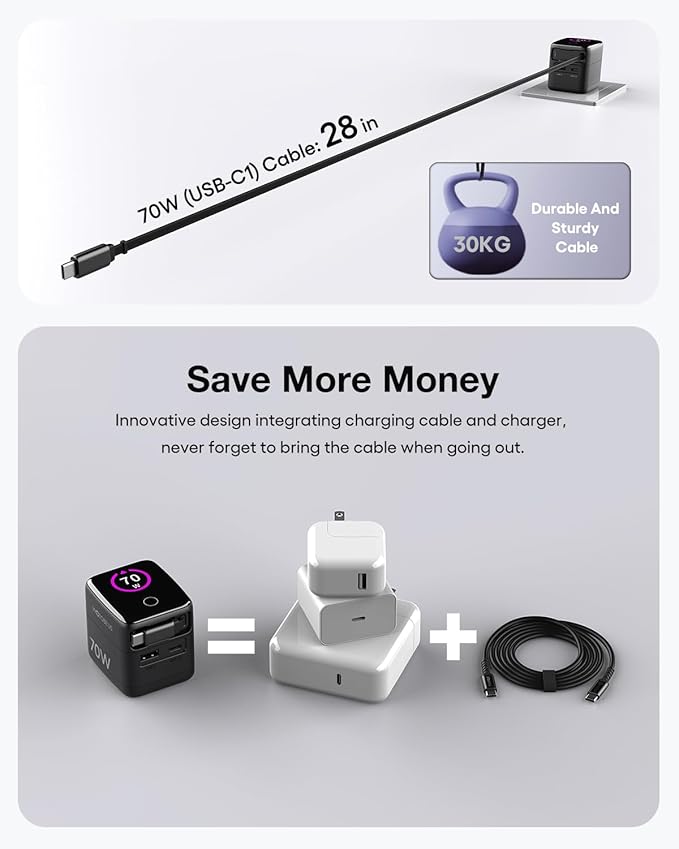 WOTOBEUS PD 70W/65W GaN USB-C Wall Charger - Image 3