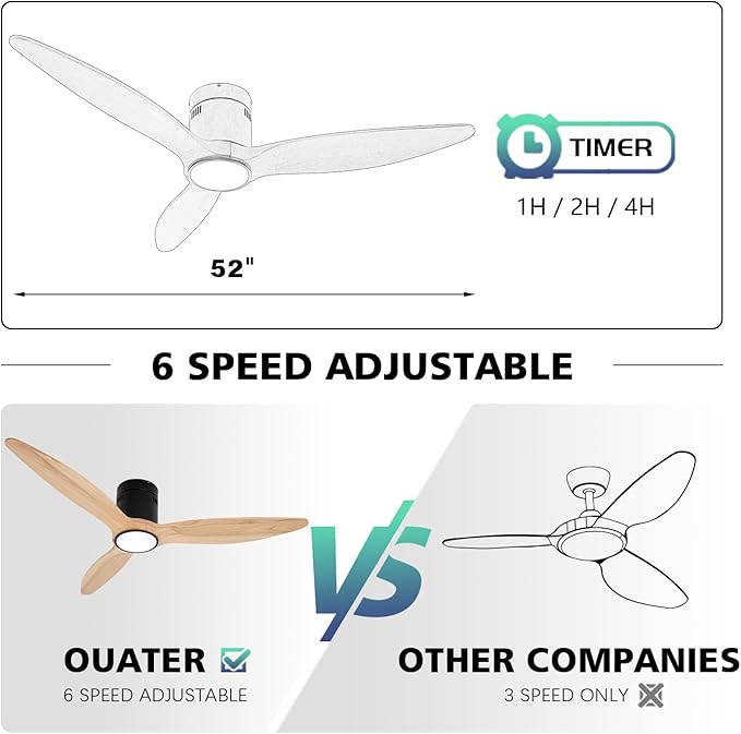 OUATER Wood Flush Mount Ceiling Fan - Image 6