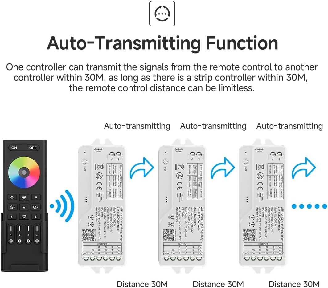 BTF-LIGHTING CH31W WiFi Bluetooth Smart RGB Controller 20kHz High Frequency PWM Dimmer for No Flicker No Buzzing RGB RGBW RGBCCT LED Strips Works with Alexa Google Home Smart Life App (No Remote)