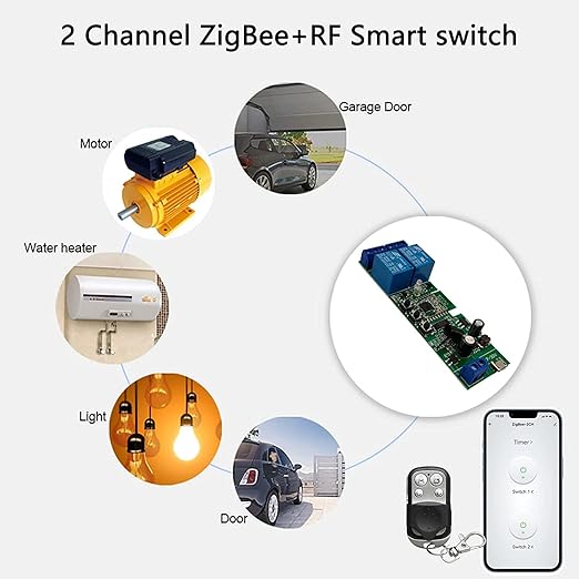 Newgoal Zigbee Tuya Smart 2 Channel Smart Relay Module - Image 4
