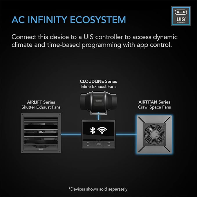 AC Infinity AIRLIFT S14, Shutter Exhaust Fan 14” - Image 5
