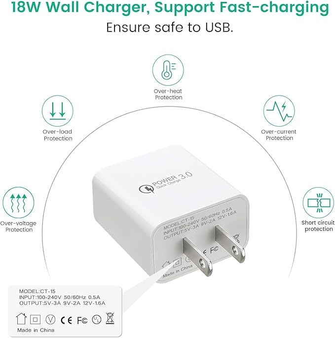 Under Cabinet Lighting USB C Charging Cable, Charger - Image 5