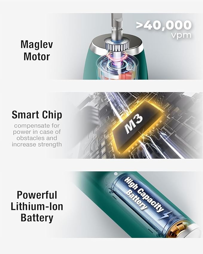 7AM2M Ultrasonic Electric Toothbrush - Image 3